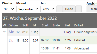 Zeiterfassung über das Internet