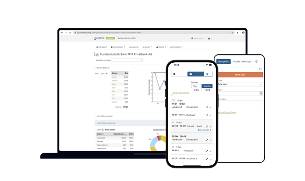 Online Time Tracking - Project Tracking